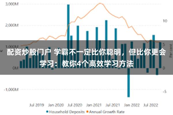 配资炒股门户 学霸不一定比你聪明，但比你更会学习：教你4个高效学习方法