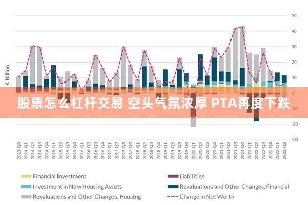 股票怎么杠杆交易 空头气氛浓厚 PTA再度下跌