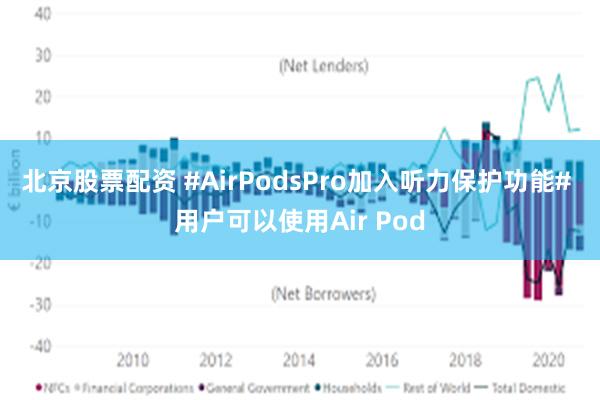 北京股票配资 #AirPodsPro加入听力保护功能# 用户可以使用Air Pod