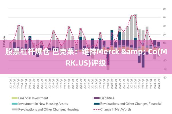 股票杠杆爆仓 巴克莱：维持Merck & Co(MRK.US)评级