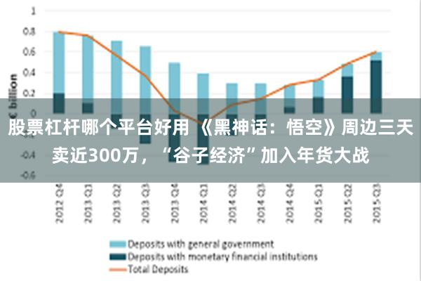 股票杠杆哪个平台好用 《黑神话：悟空》周边三天卖近300万，“谷子经济”加入年货大战